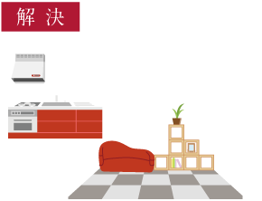 解決