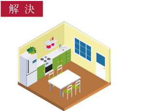 解決