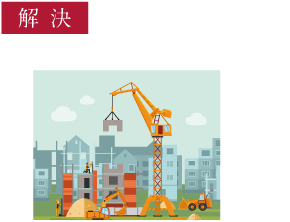解決