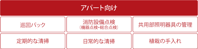 アパート向け