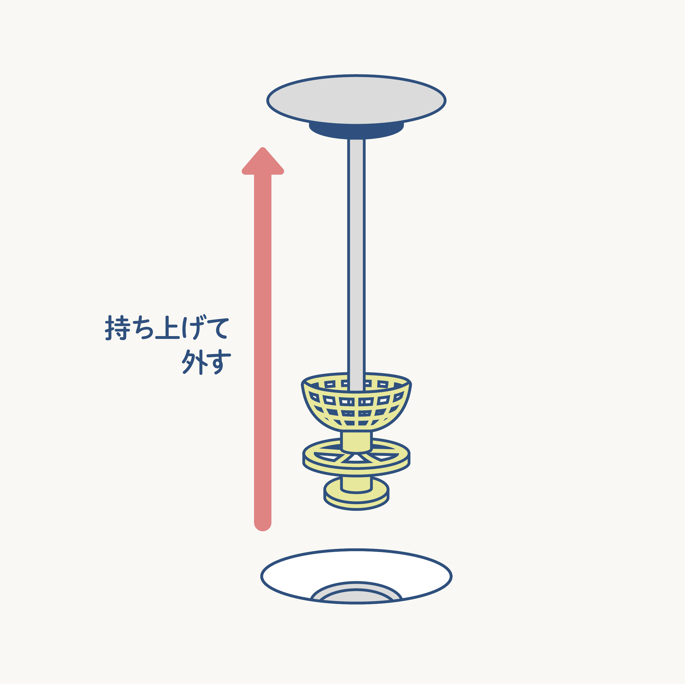 洗面台付近が排水臭い