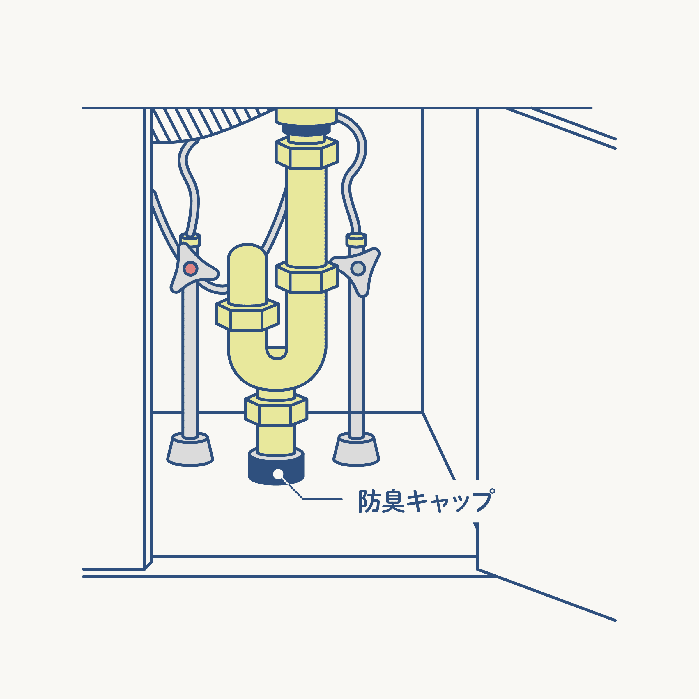 洗面台付近が排水臭い