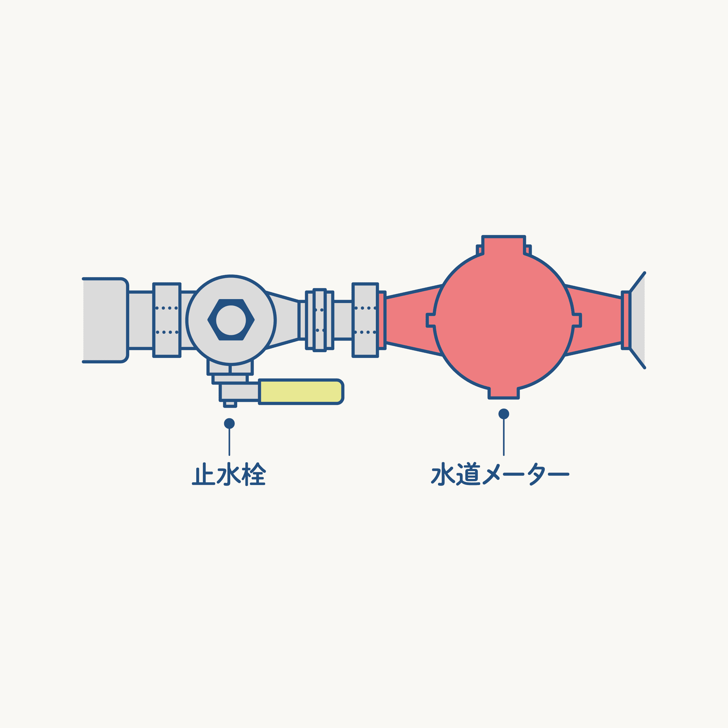 水が出ない