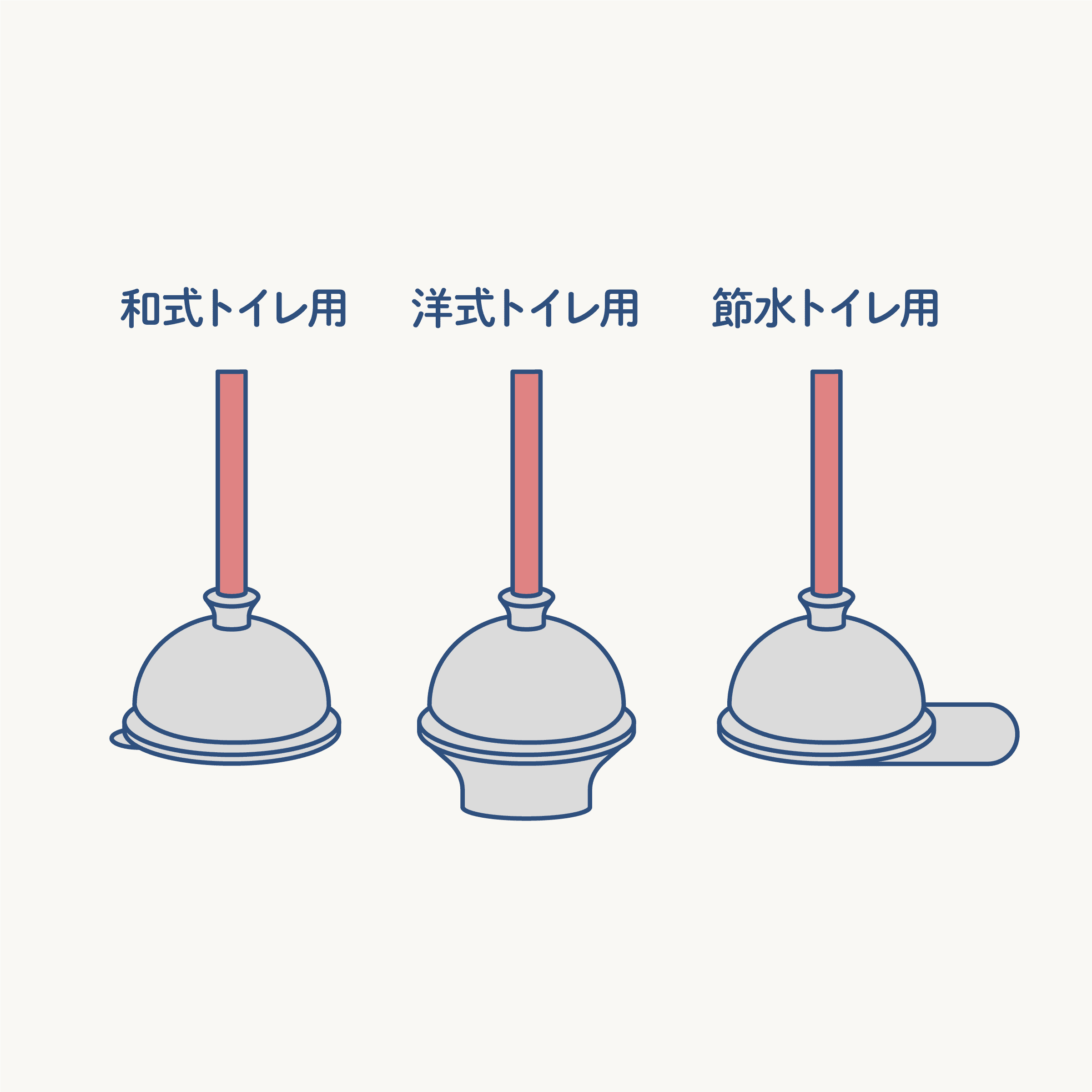 トイレが詰まったら