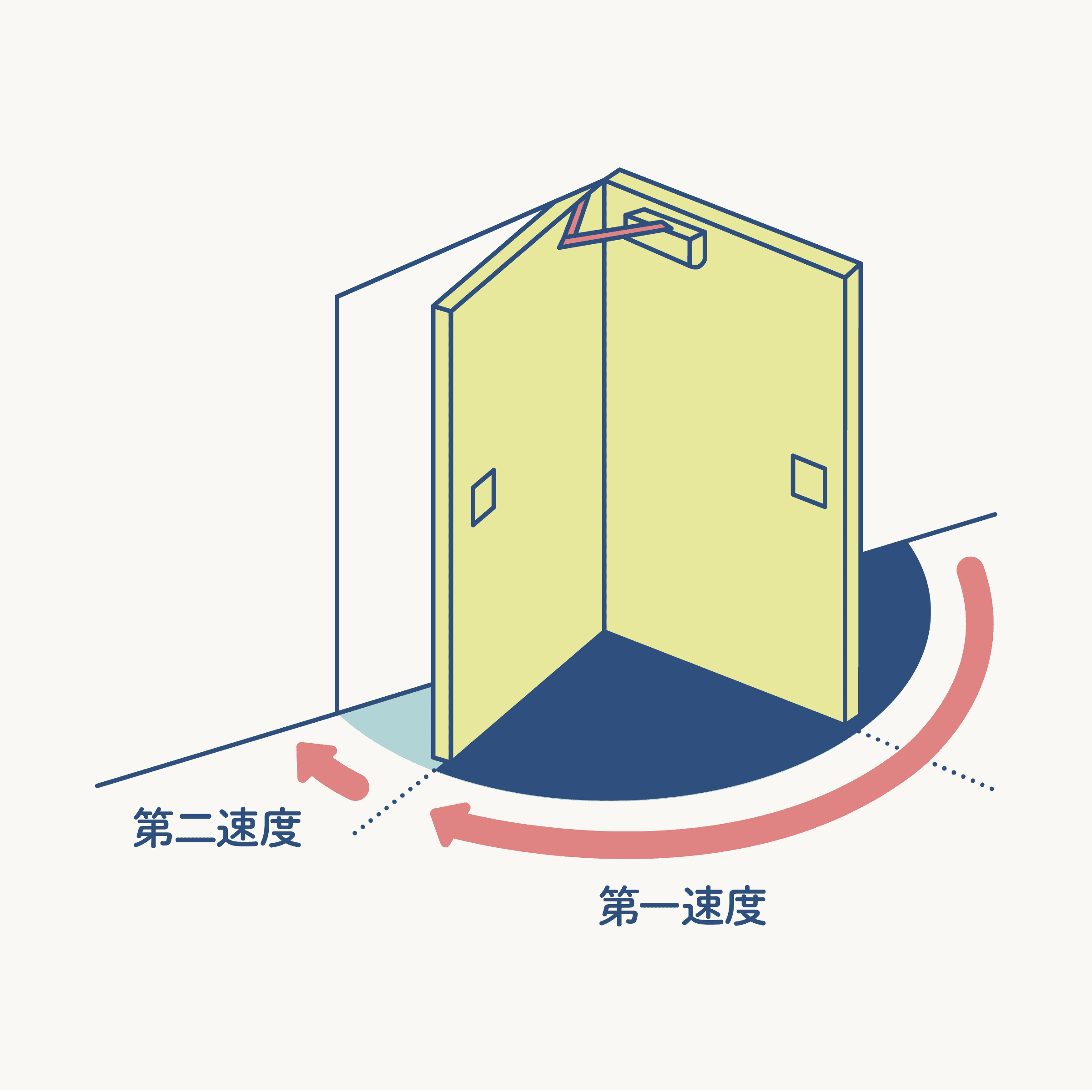 玄関ドアの閉まりが悪い