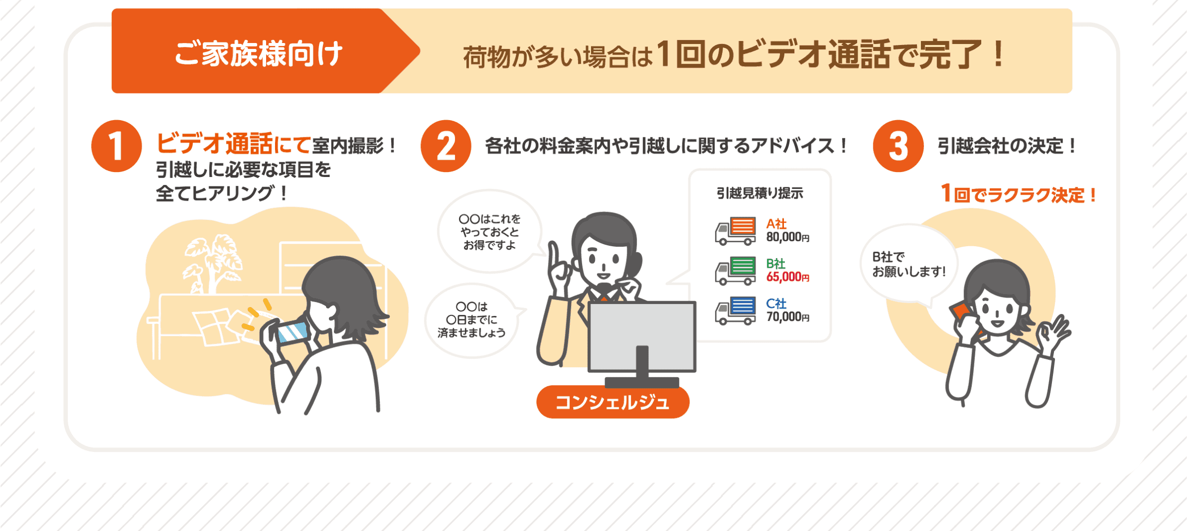 ご家族向け