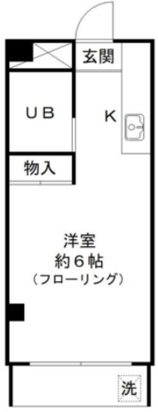 グラビス蒲田（1階部分）